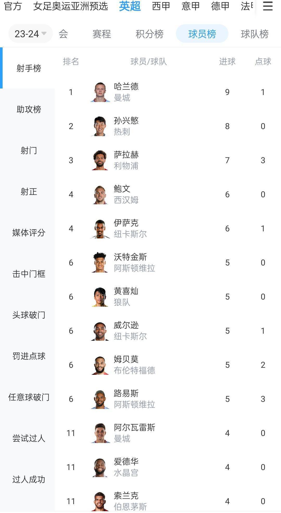 这种方式是一种更开放更友好的视频标准和解决方案